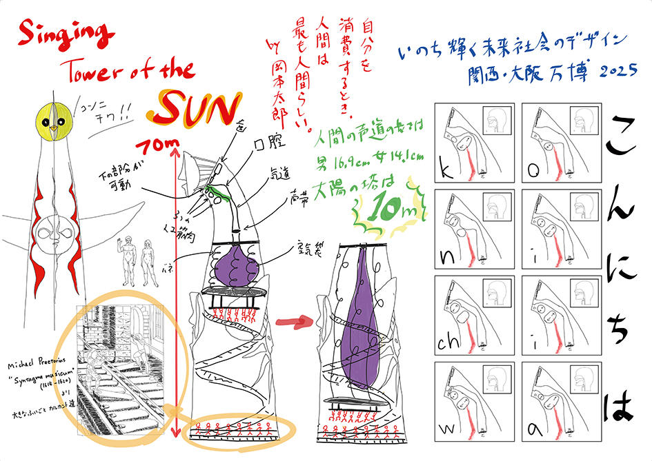 歌う太陽の塔「Hello World」 2025年大阪・関西万博のために